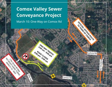One-way on Comox Rd.